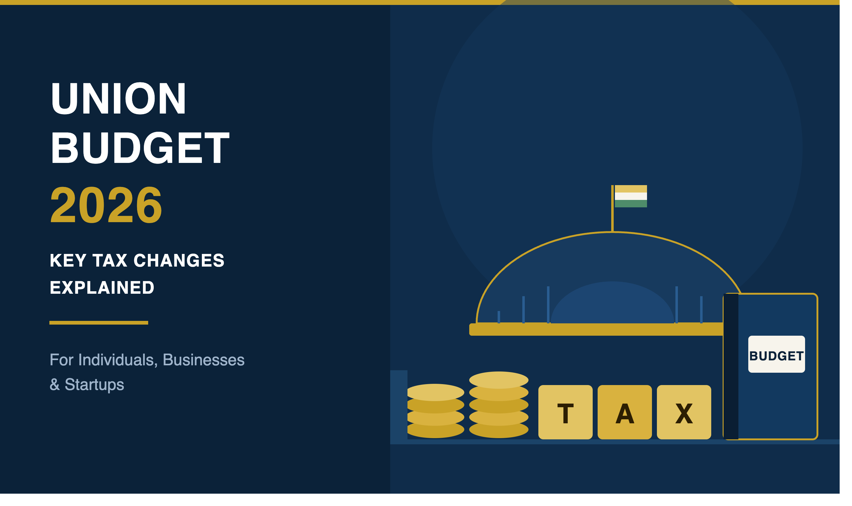 Union Budget 2026: Key Tax Changes Every Taxpayer Should Know
